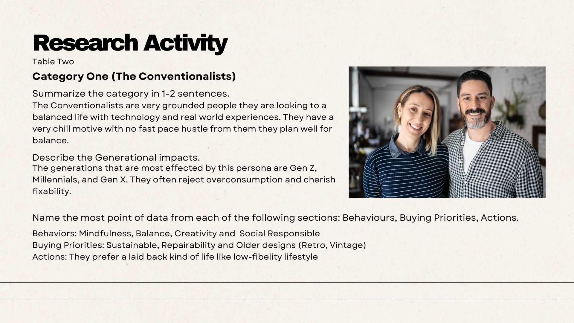 all infoamtion is in the image